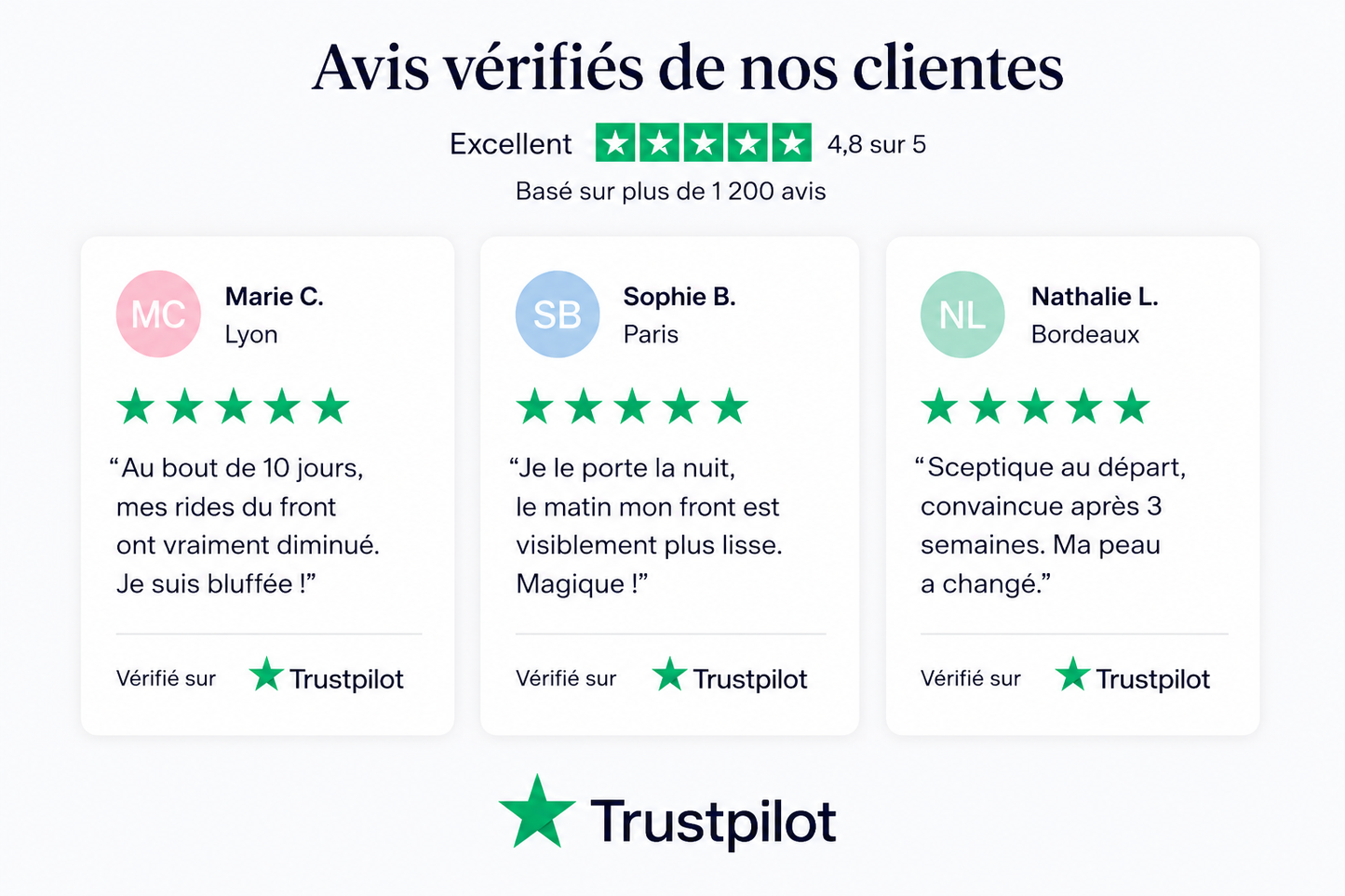 Le patch qui lisse les rides du front ✨ — sans aiguille, sans douleur, dès la première nuit 🌙.